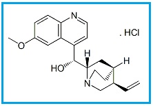 Quinine Hydrochloride